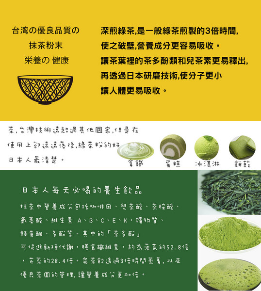 窕茶飲(綠茶粉)2.jpg